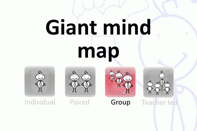 Giant mind map