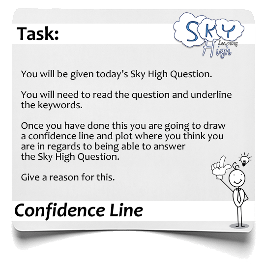 Sky High Confidence