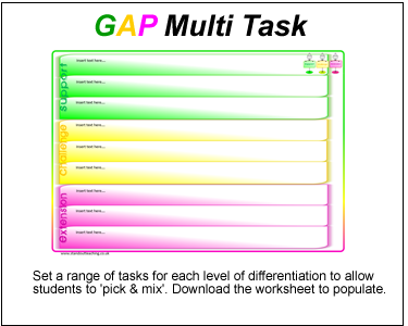 GAP Multi task button