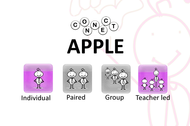 Connect- APPLE