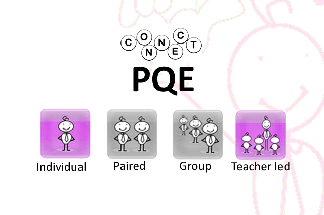 Connect- PQE