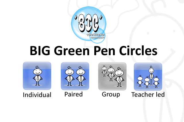 BIG and Green Pen Circles