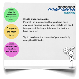 Hanging Mobile infographic