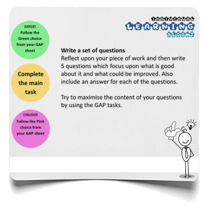Reflection questions infographic